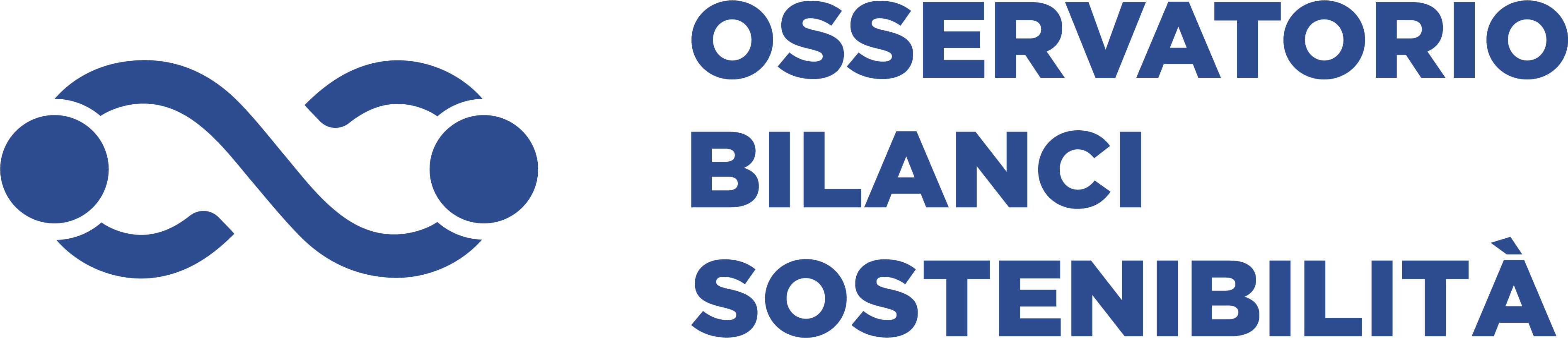 Osservatorio Bilanci Sostenibilità